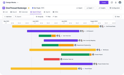 Onethreadapp Features