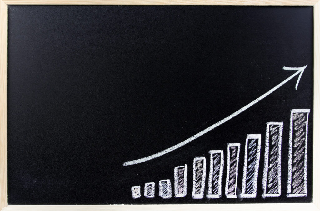 upwand trend chart