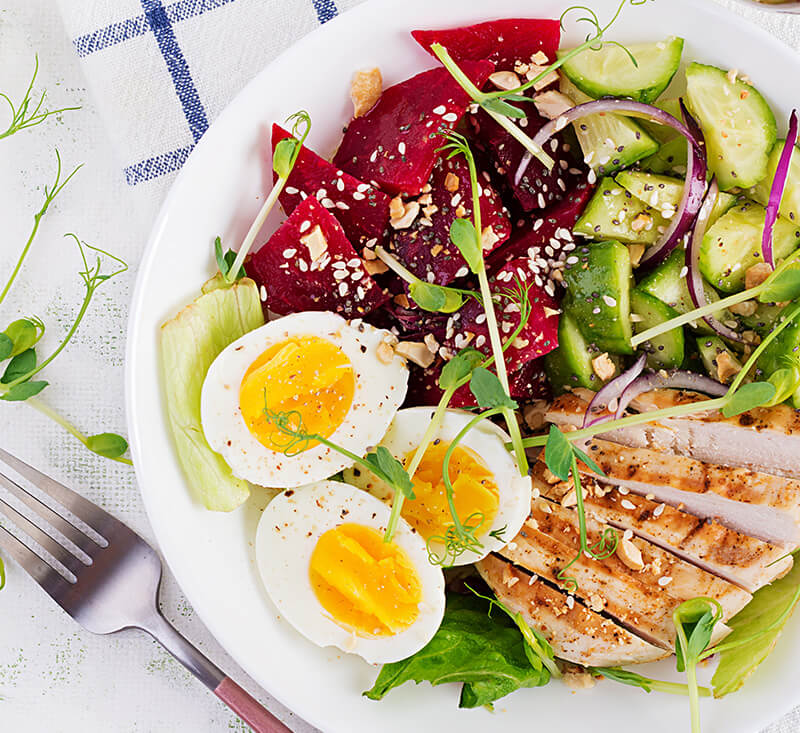 Weight Loss Meal Plan