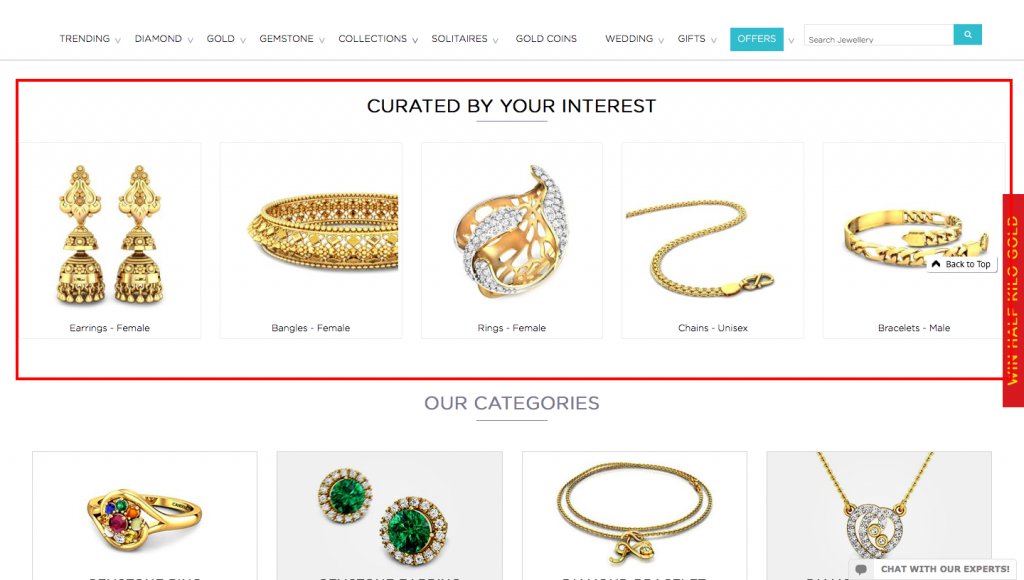 store personalisation in eCommerce