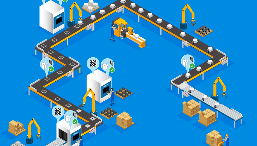 eCommerce