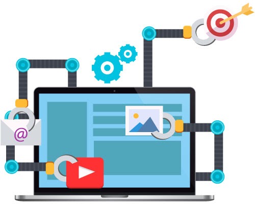 marketing automation tools