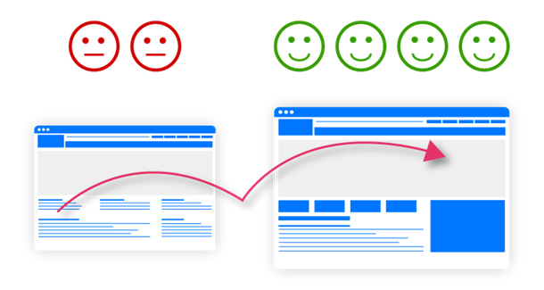 ecommerce content strategy