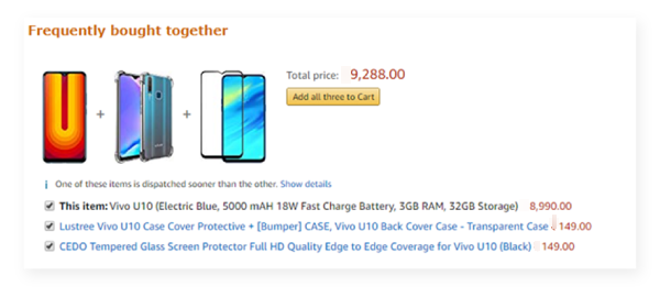 upselling in eCommerce
