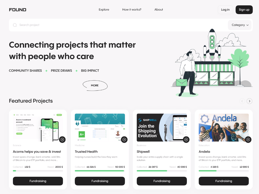 Second Dashboard Image