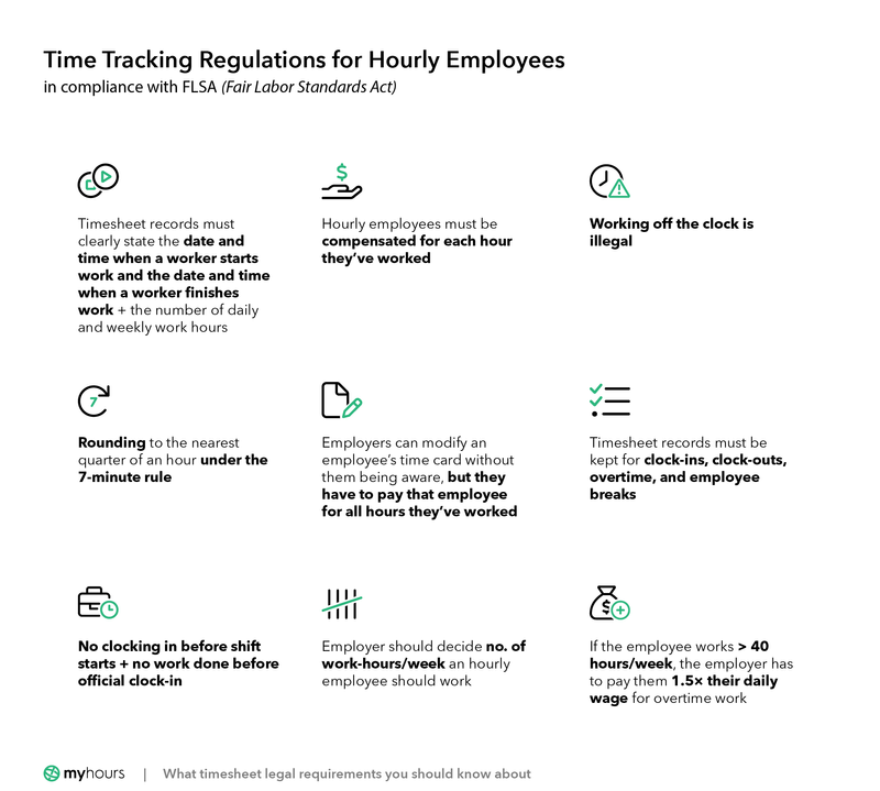 What Timesheet Legal Requirements You Should Know About My Hours