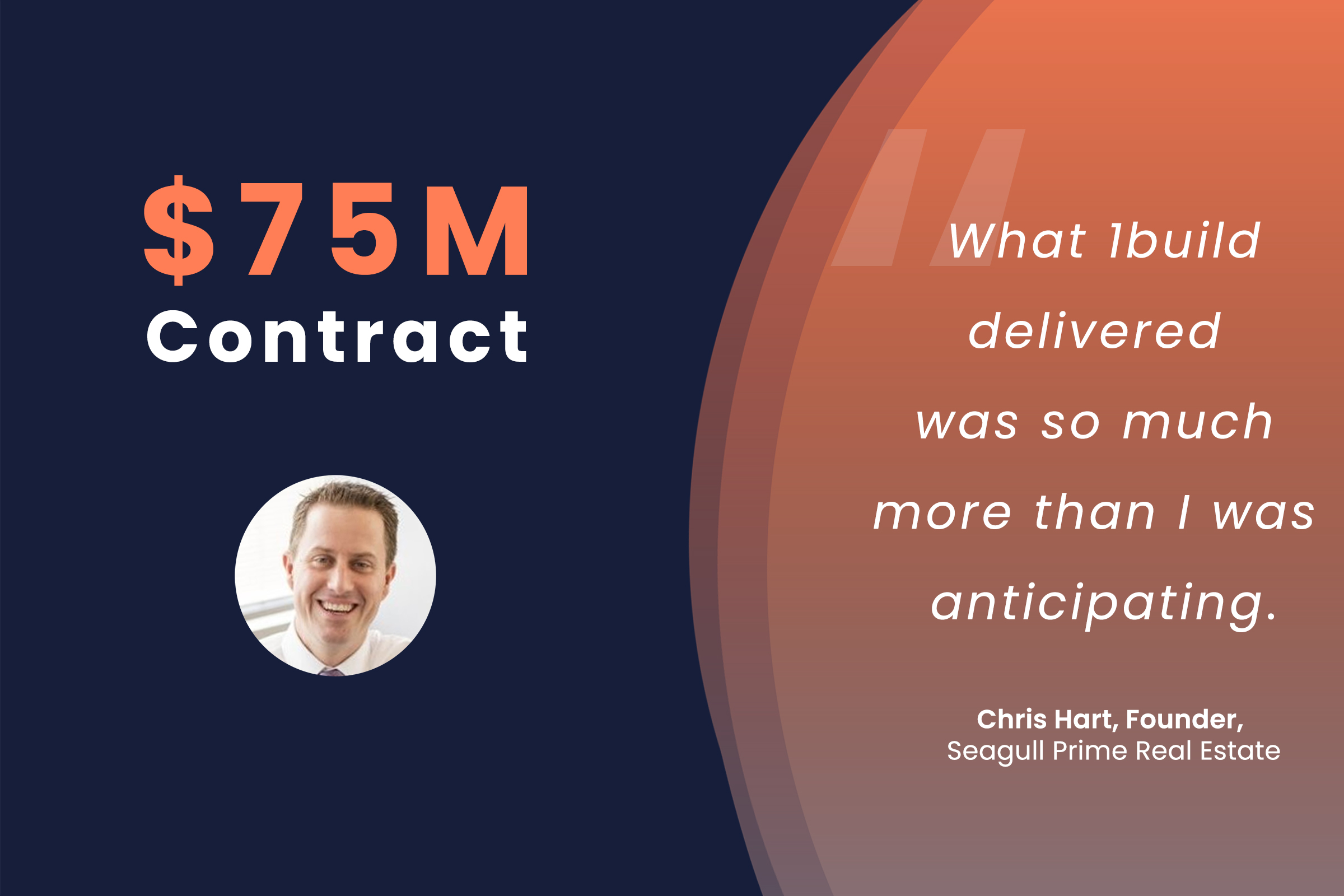 Seagull Prime Real Estate Development Fund Leverages 1build Estimate