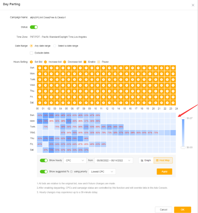 Day Parting Heatmap - New Hourly Data Upgrade Pacvue Dayparting Support for Walmart Advertisers