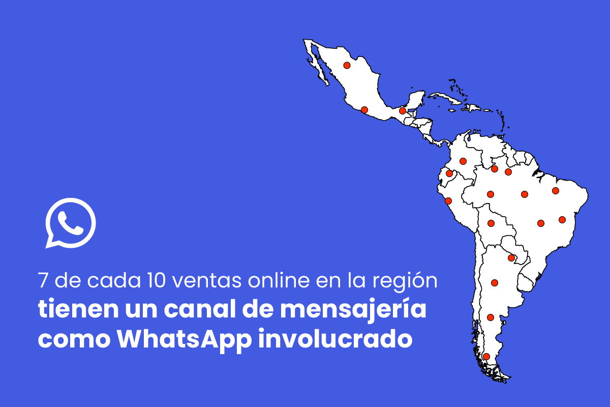 64bff6ca7d3856c02cedd101 en%20latinoamerica%20utilizan%20whatsapp%20para%20vender