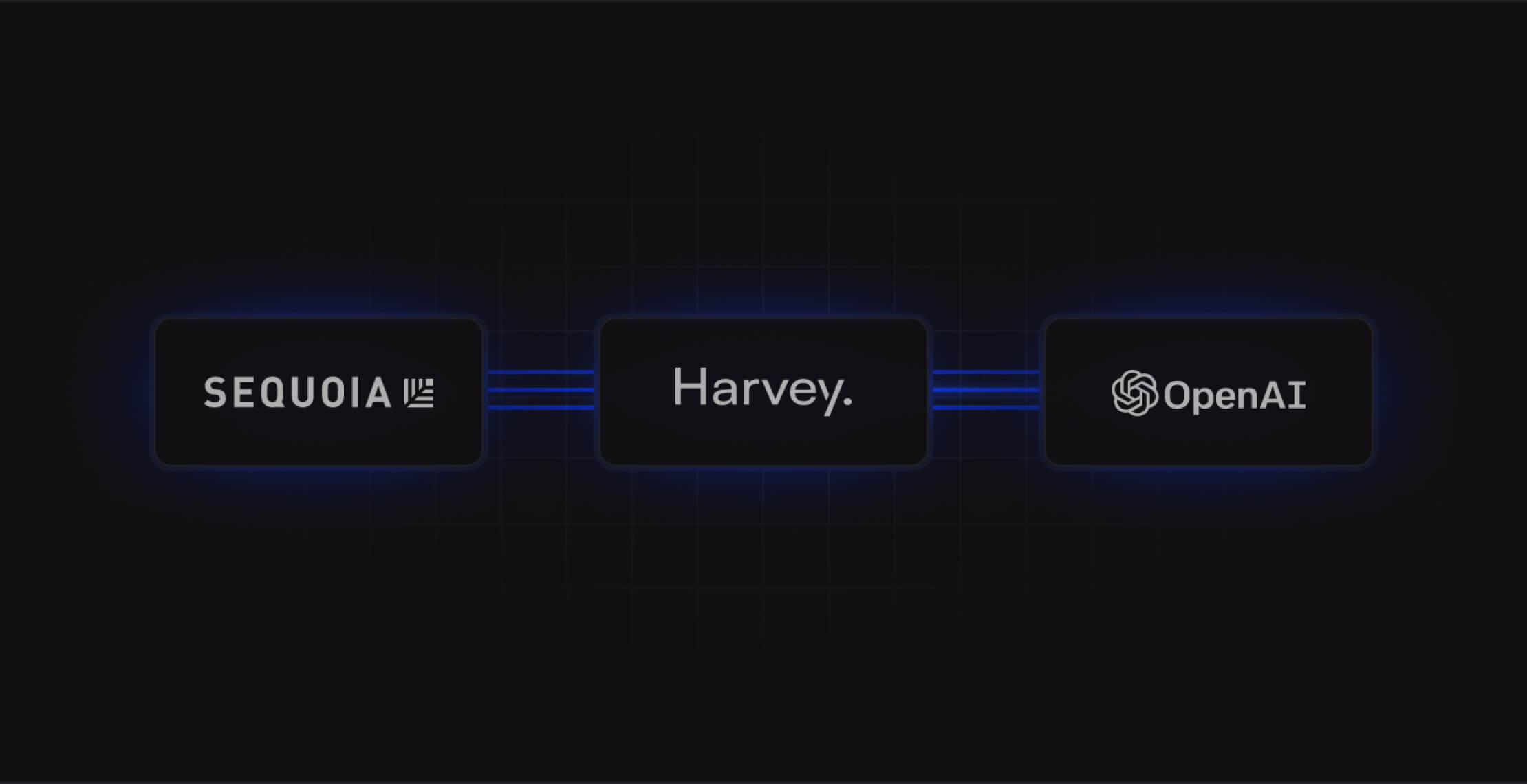 Harvey Raises 21M in Series A Funding to Revolutionize Professional