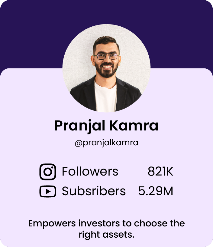 Pankaj Kamra