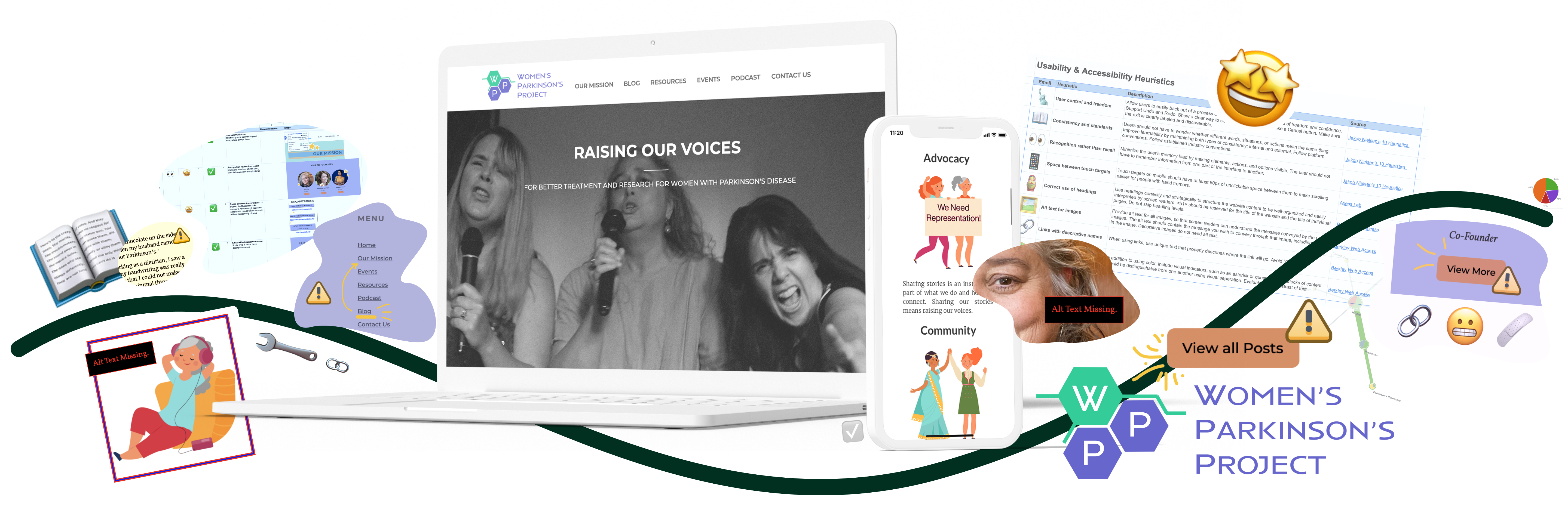 A collage of deliverables for the Women's Parkinson's Project
