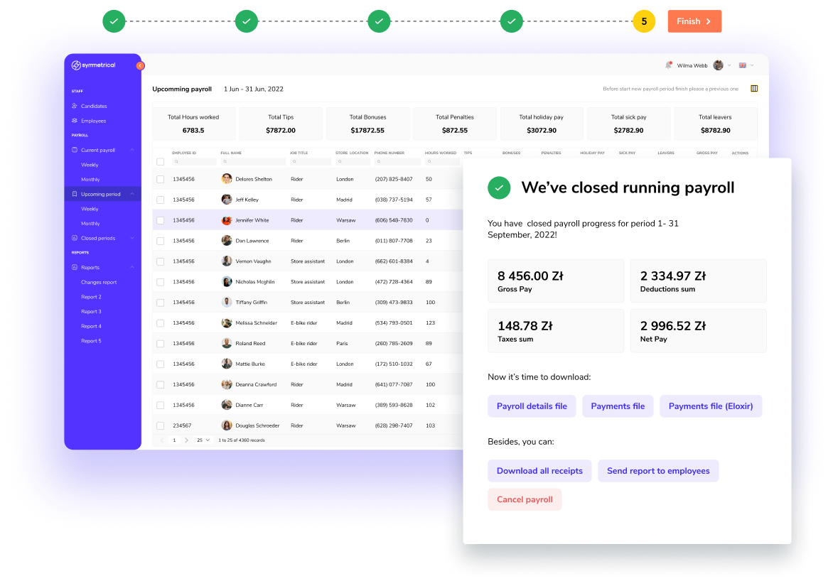 Symmetrical Payroll