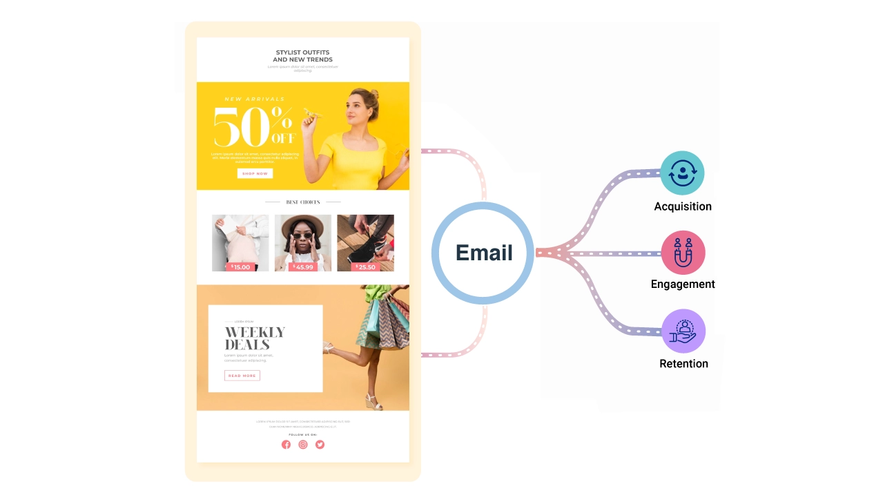 Scale Email Engagement with Infinito ValueFirst
