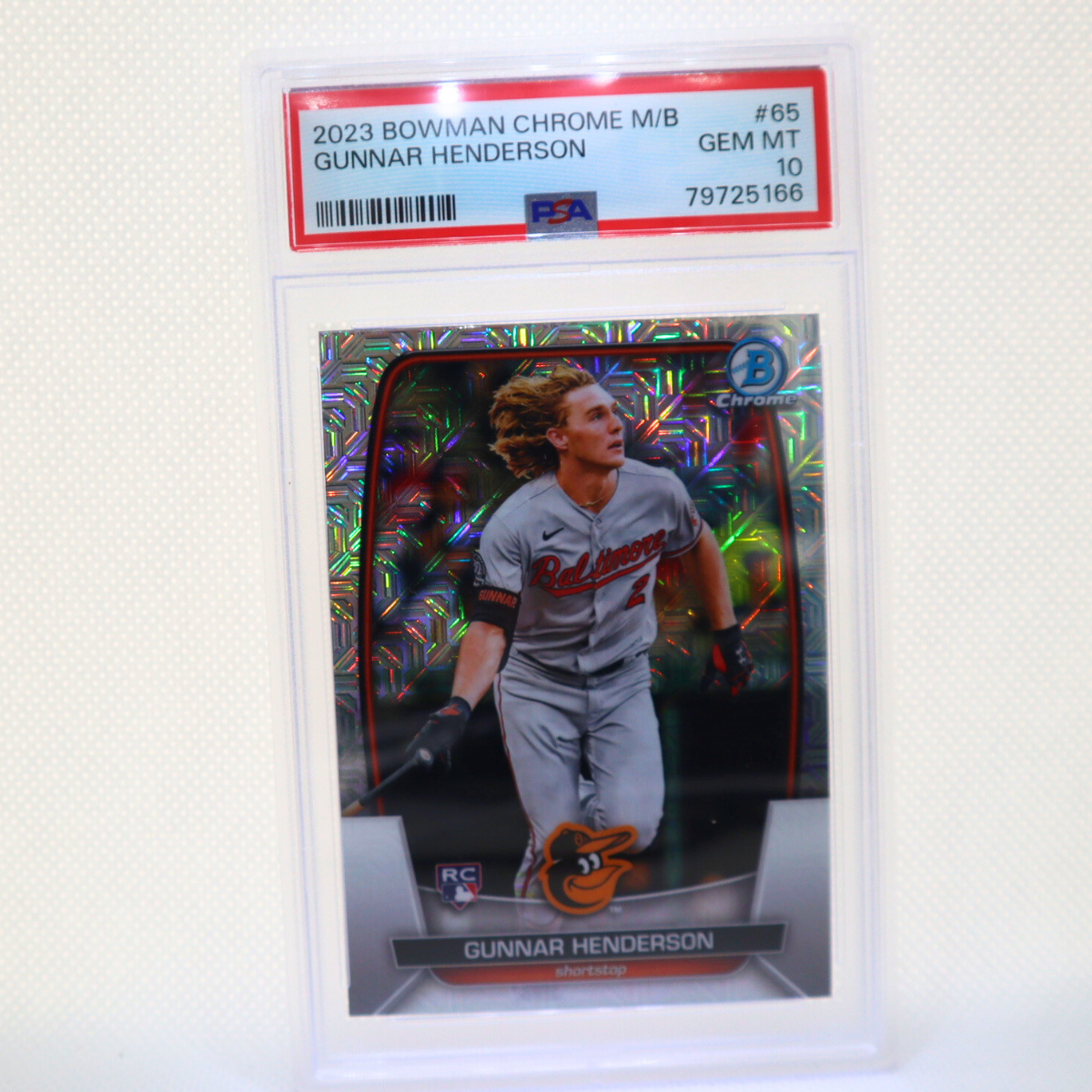 Maximizing Profits: Tips and Strategies for Buying and Selling Sports Cards