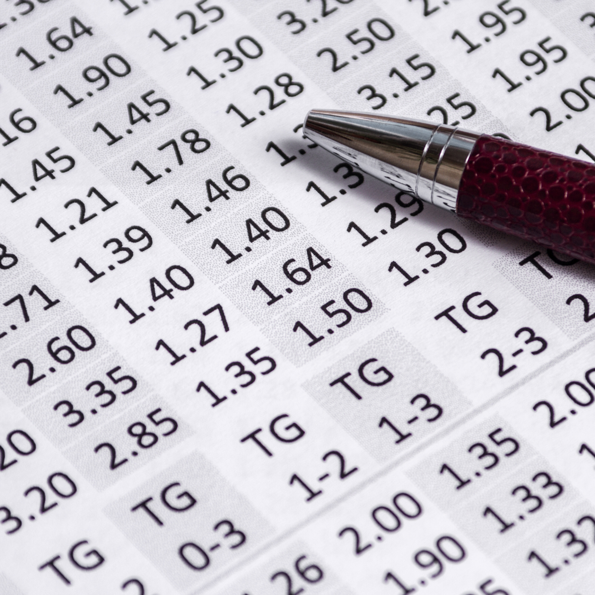 Understanding the Different Types of Sports Betting Odds