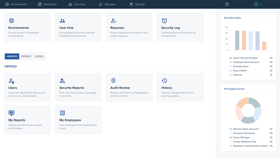 Sentinel Software Tools And Reports For Peoplesoft