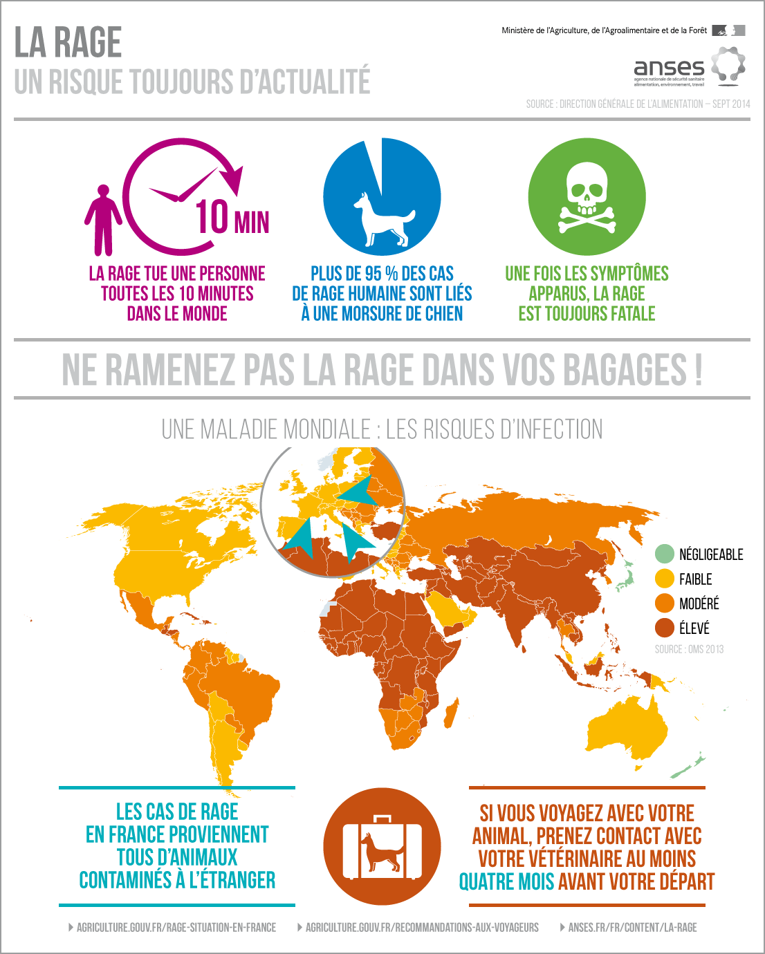 carte de la rage