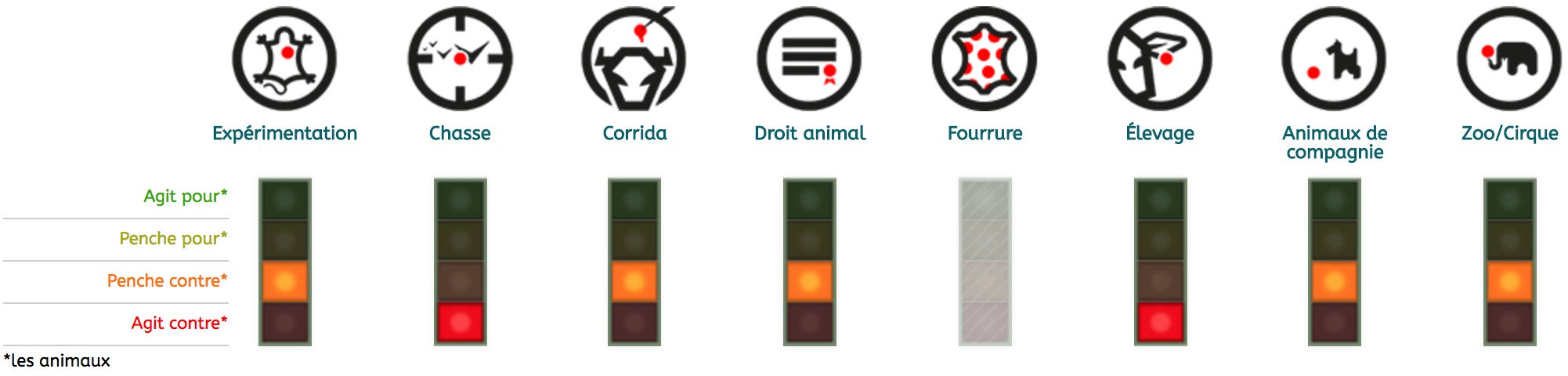 candidats-election-presidentielle-2017-animaux-jean-lassalle