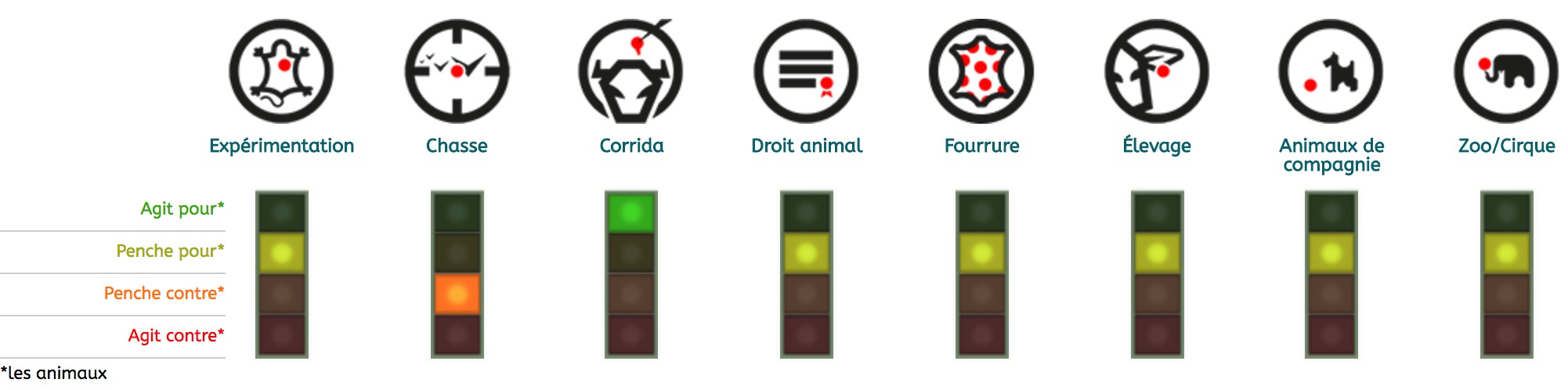 candidats-election-presidentielle-2017-animaux-jacques-cheminade-1