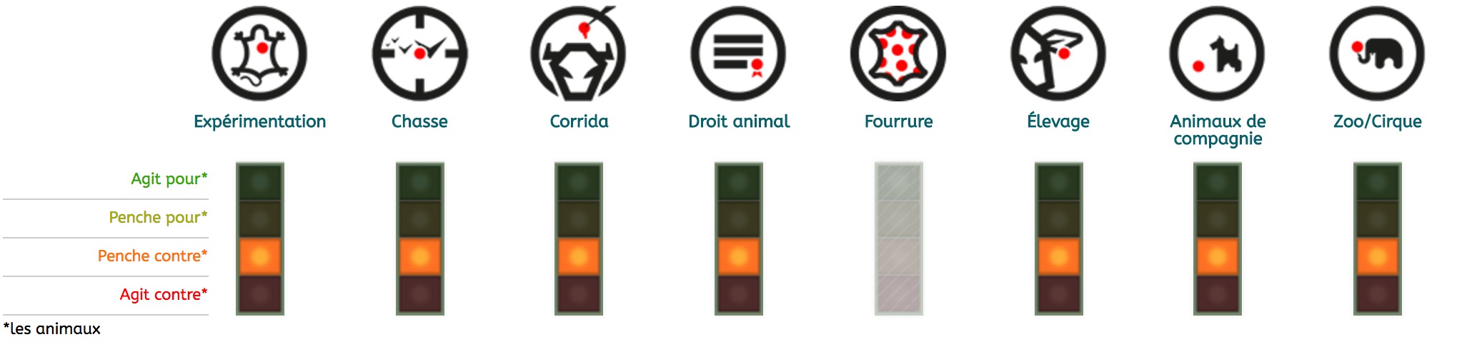 candidats-election-presidentielle-2017-animaux-francois-asselineau-1