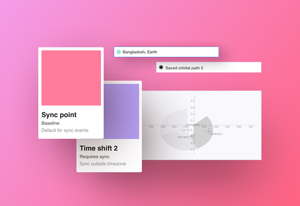 AI assistant