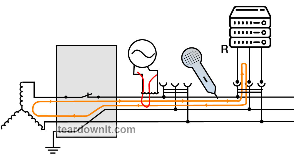 Electrical wiring tracing and identification Blog