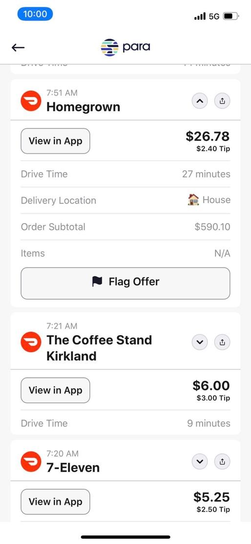 Beginner's Guide to DoorDash (Part 2) Para