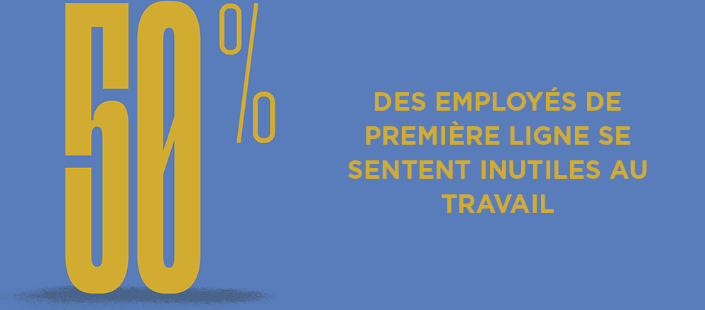 50 % des employés de première ligne se sentent superflus au travail.