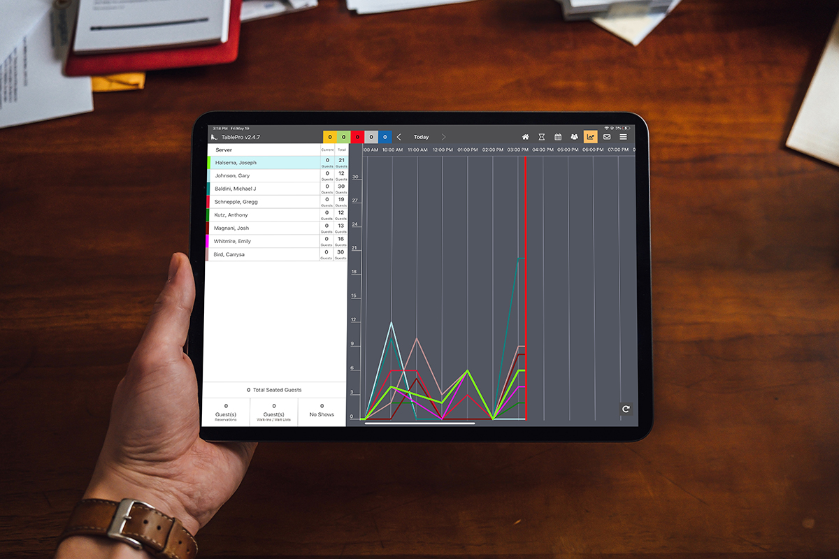 TablePro | CellarPass