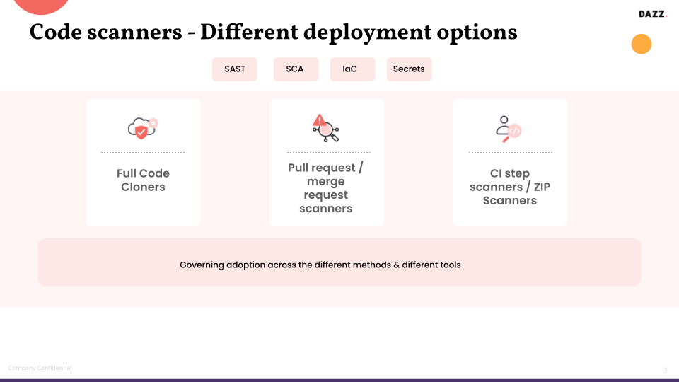code scanner - different deployment options