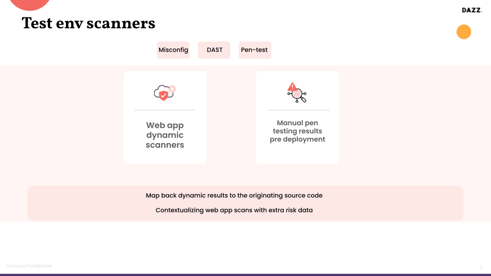 test env scanners
