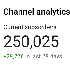 You tube subscribers to Charles Dowding