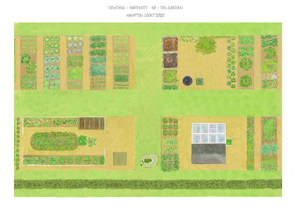 Hampton Court RHS no dig garden outline map