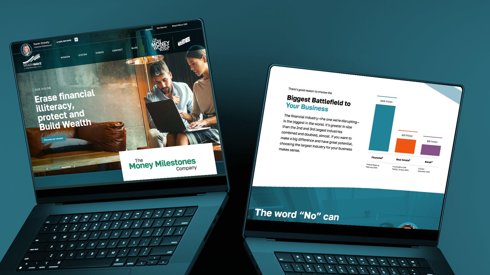 WealthWave Agent Website—Redesigned