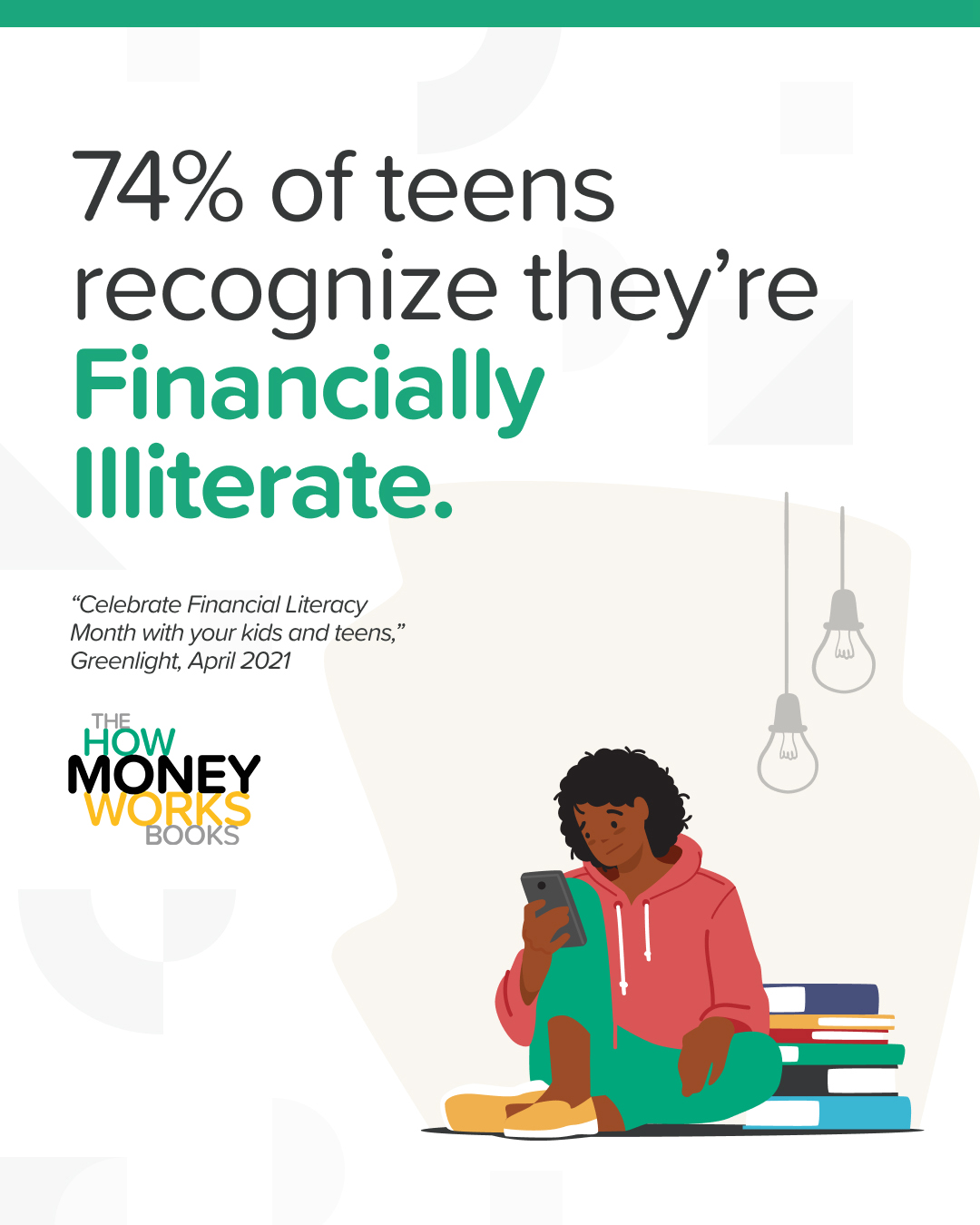 74% of teens recognize they're financially illiterate SM Post