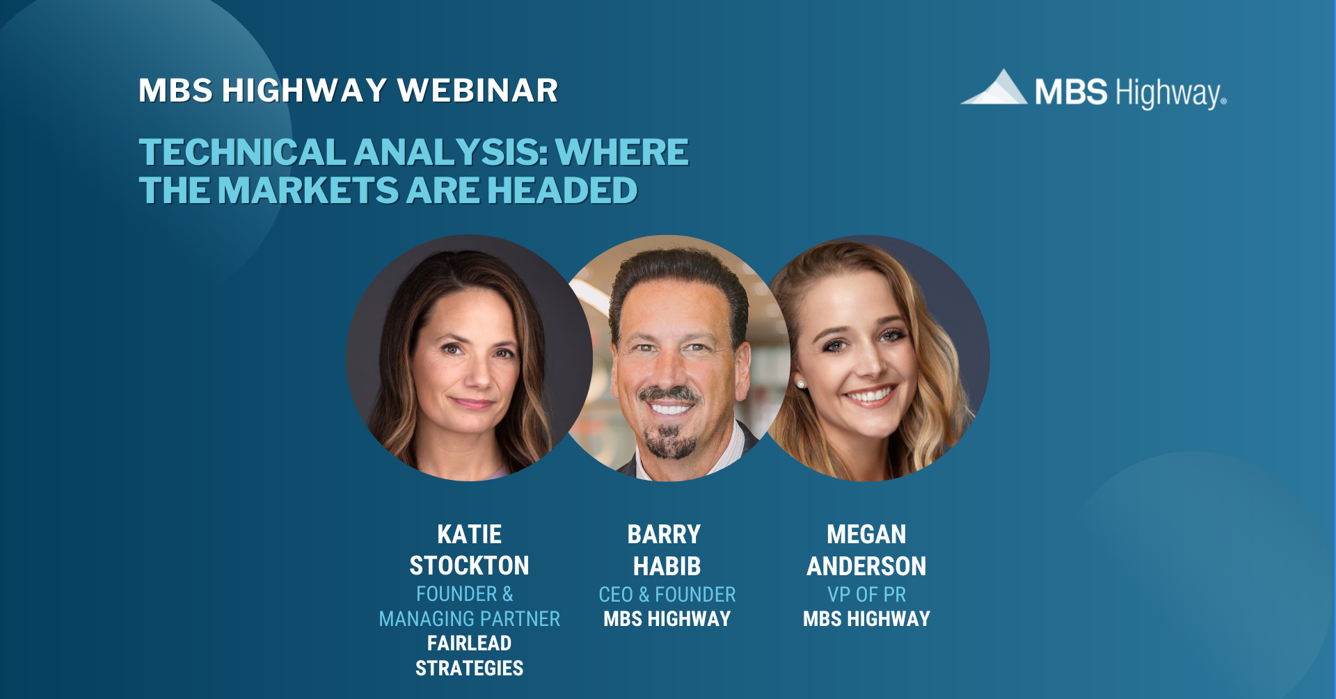 Technical Analysis: Where the Markets are Headed with Katie Stockton