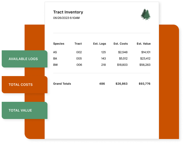 Standing Timber Inventory Management Timbersoft