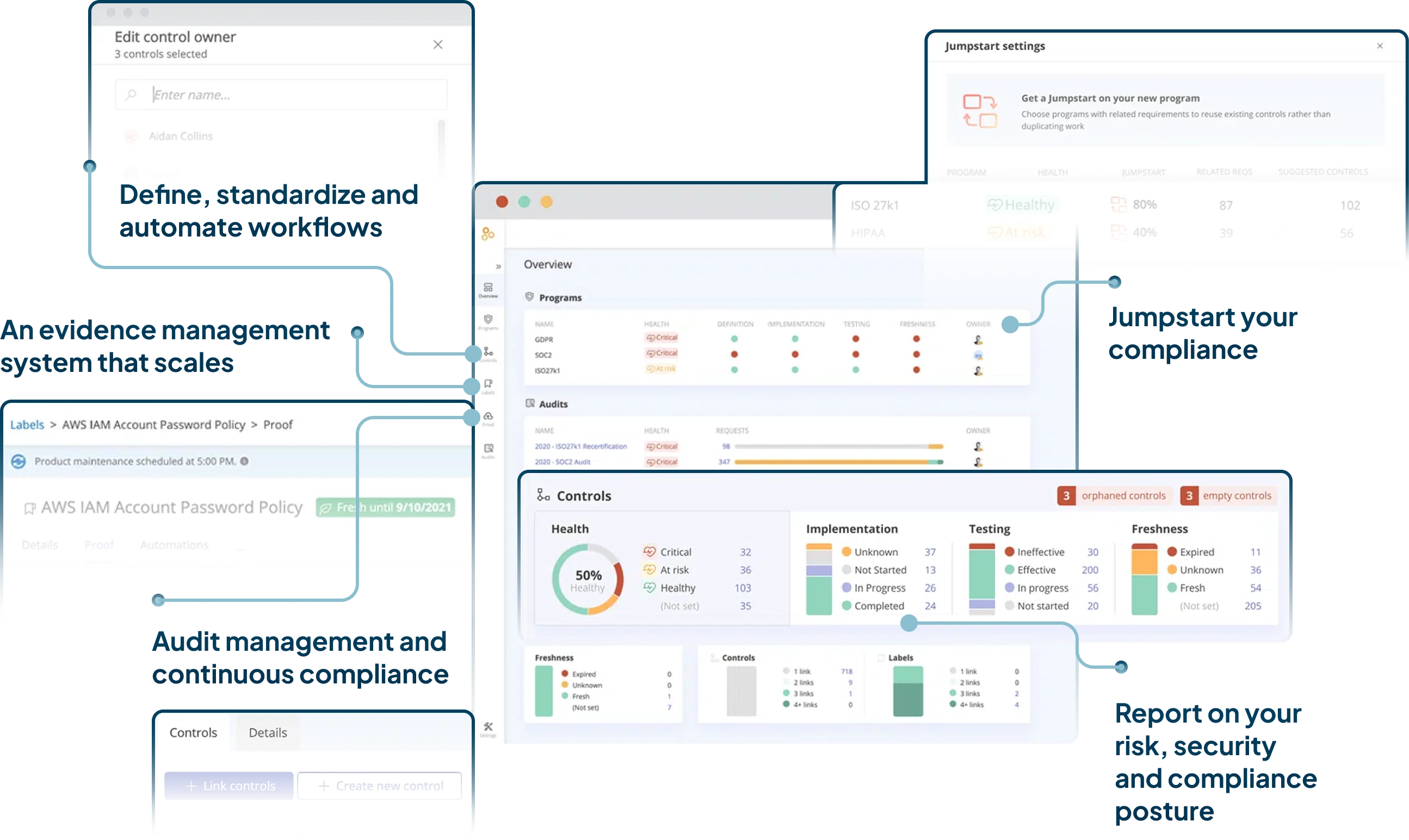 Secureframe Vs GhostWatch Managed Compliance Secureframe Vs GhostWatch Managed Compliance