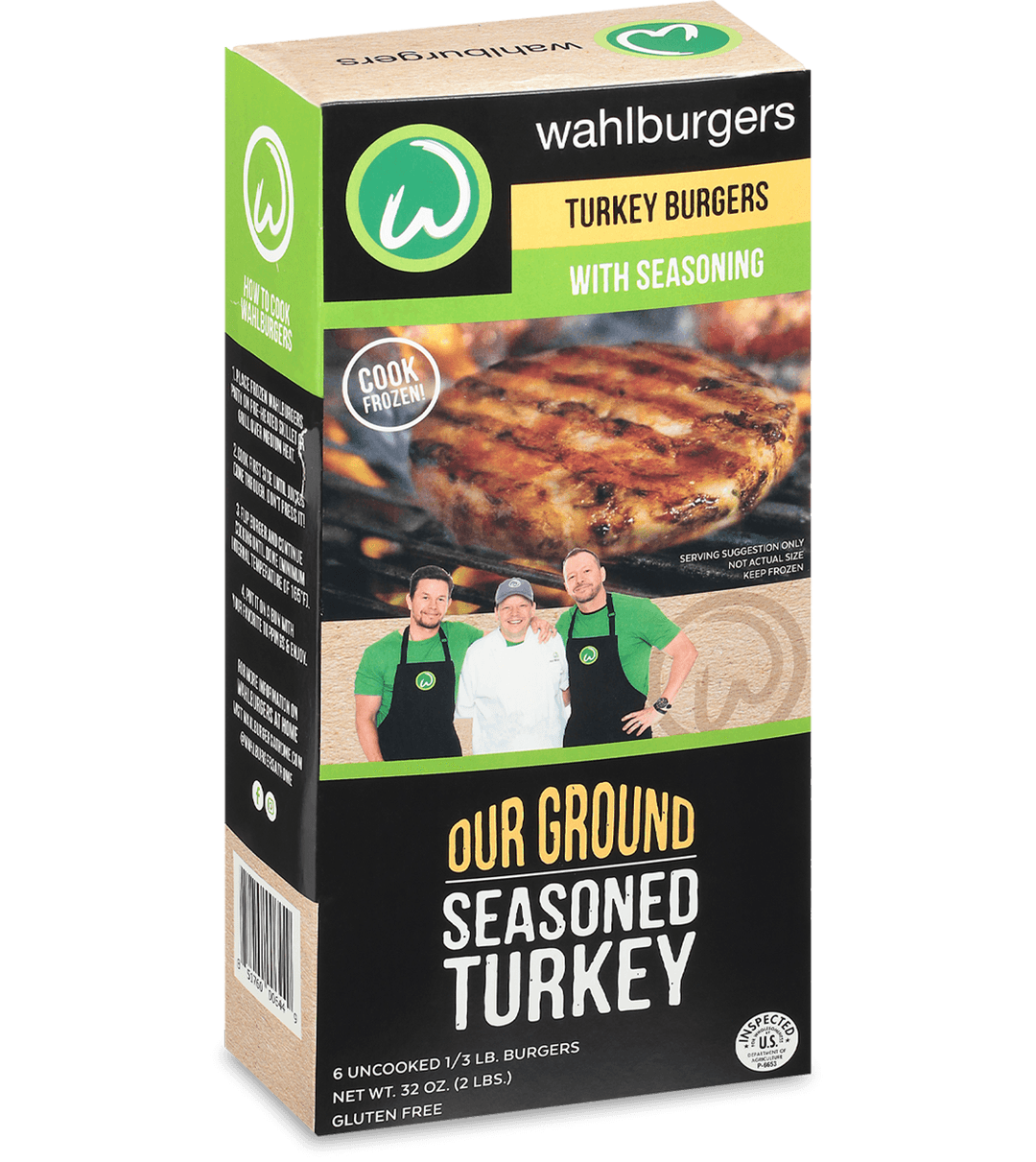 Wahlburgers at Home Turkey