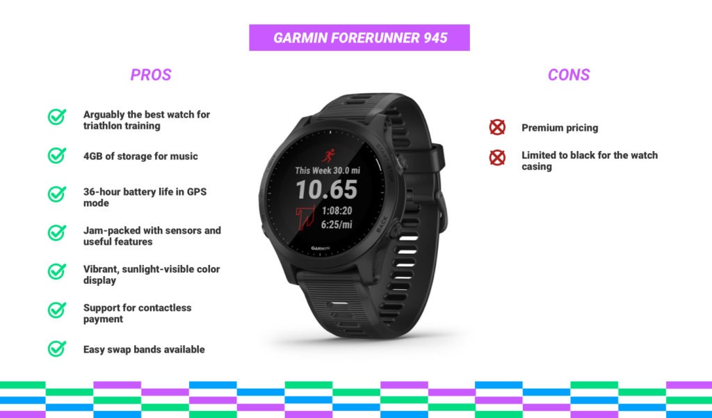 Best Triathlon Watches with Music MOTTIV