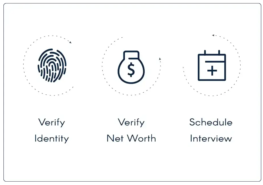 Image illustrating vetting steps