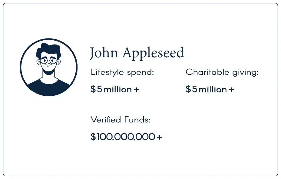 Example card showing member value