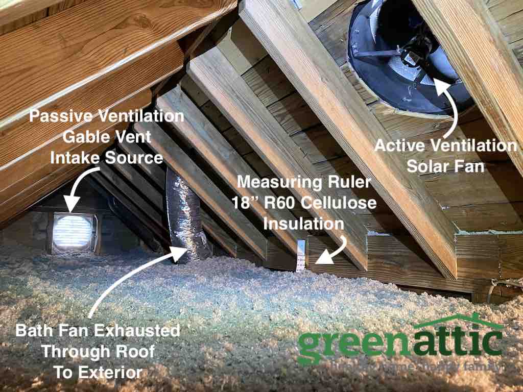 Solve Attic Ductwork Problems with Spray Foam and Cellulose - Aug 09, 2023