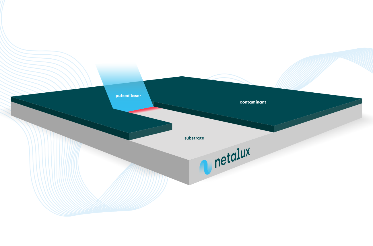 Netalux Laser Preisliste : Mit LASER extremen Rost, Zunder und ...