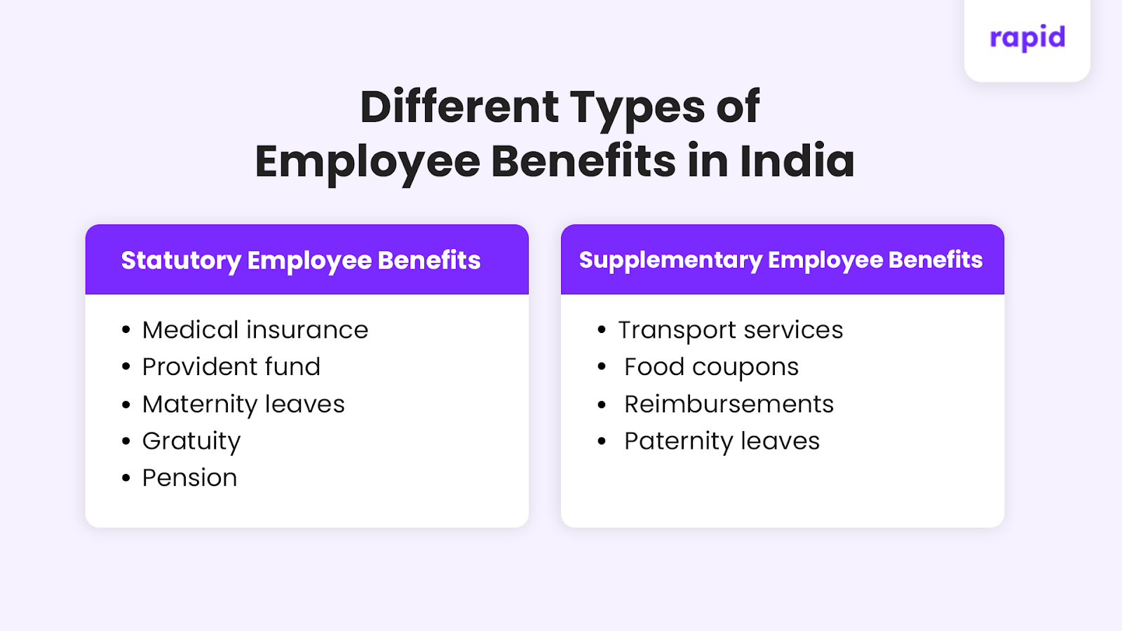 what-are-the-employee-benefits-in-india
