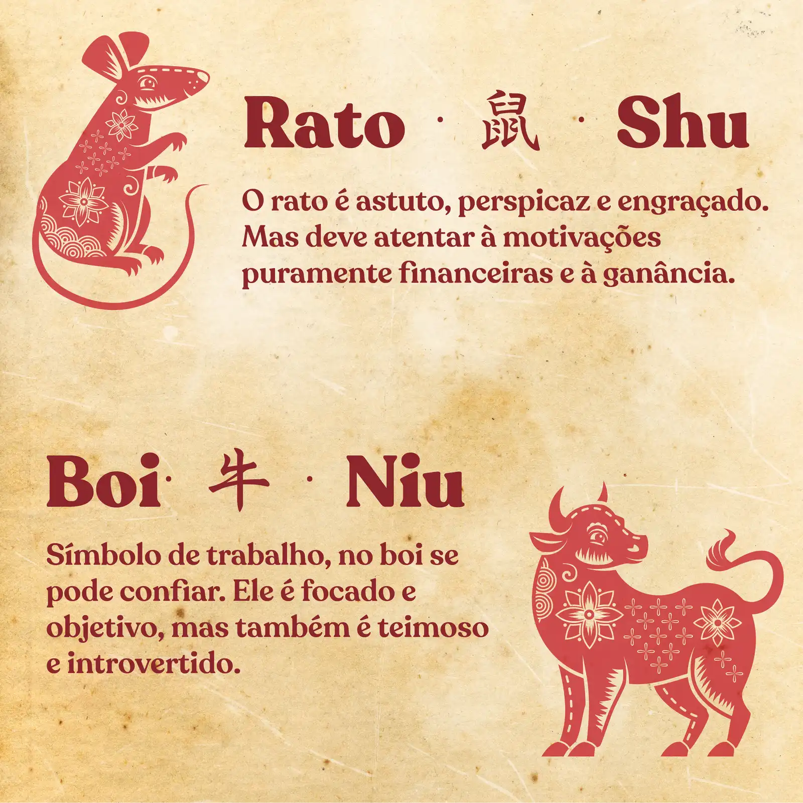 Horóscopo Chinês: descubra o seu signo - You Yi - Gastronomia e Cultura ...