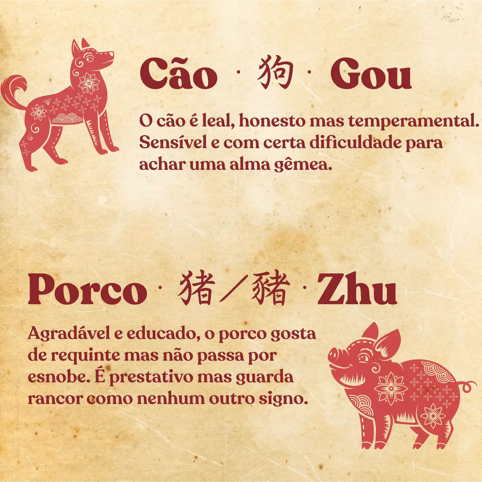 Horóscopo Chinês: descubra o seu signo - You Yi - Gastronomia e Cultura ...