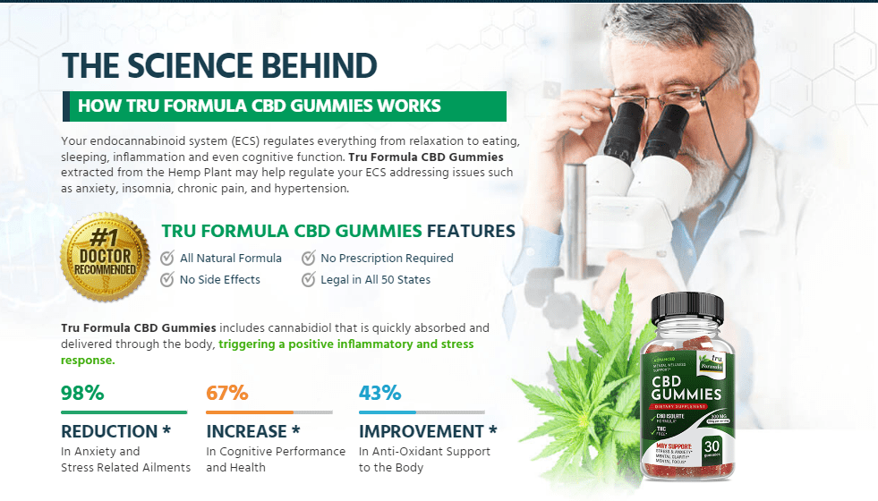 Tru Formula CBD Gummies