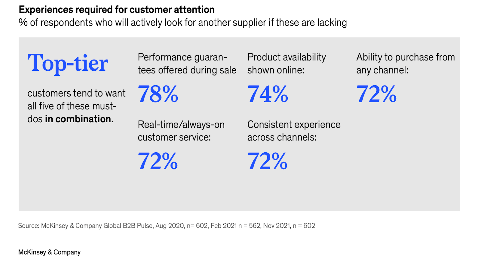 From David to Goliath: How small businesses can leverage trust-building ai content to outshine giants